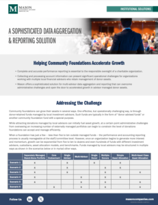 Mason Institutional Insights - A Sophisticated Data Aggregation Solution